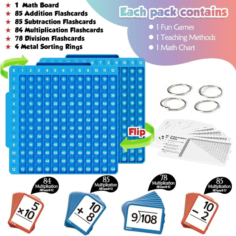 Interactive Math Practice Kit | Set of 332 Pcs